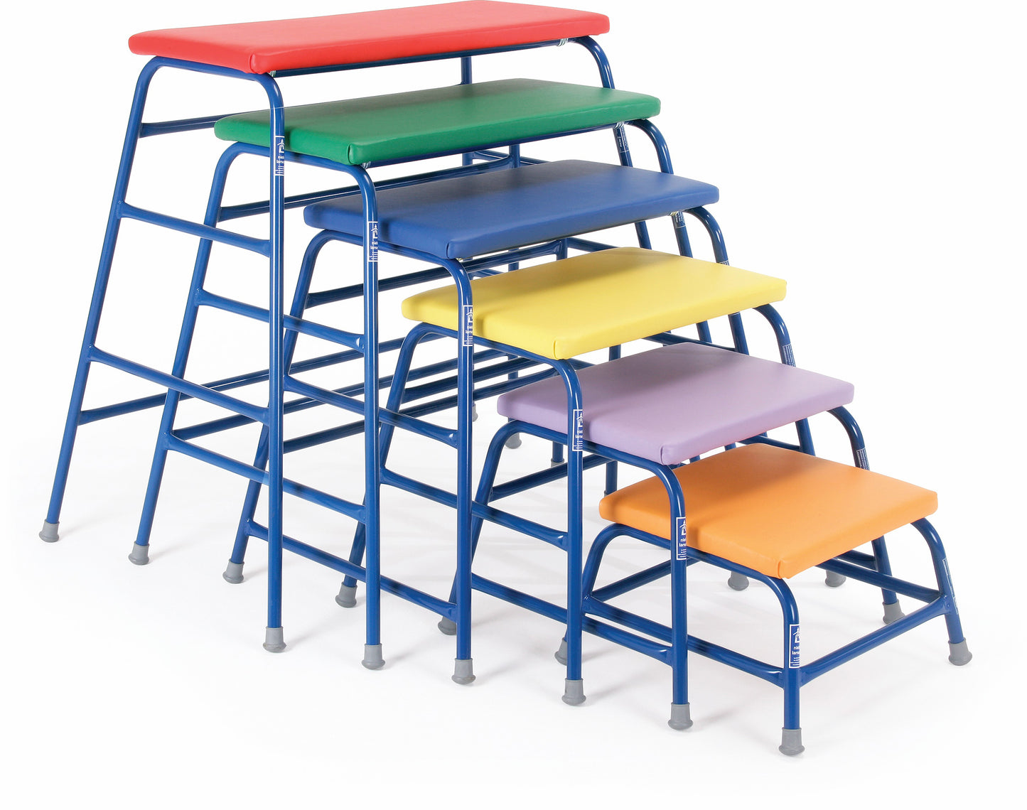 Agility Table