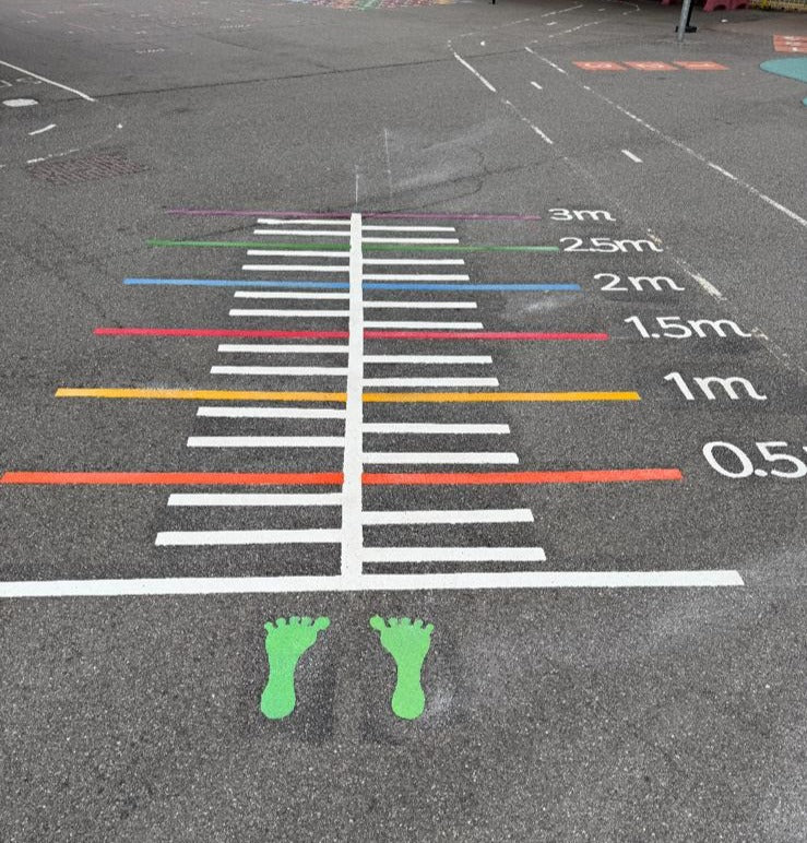 Standing Long Jump Marking - 3.5 x 2.5m