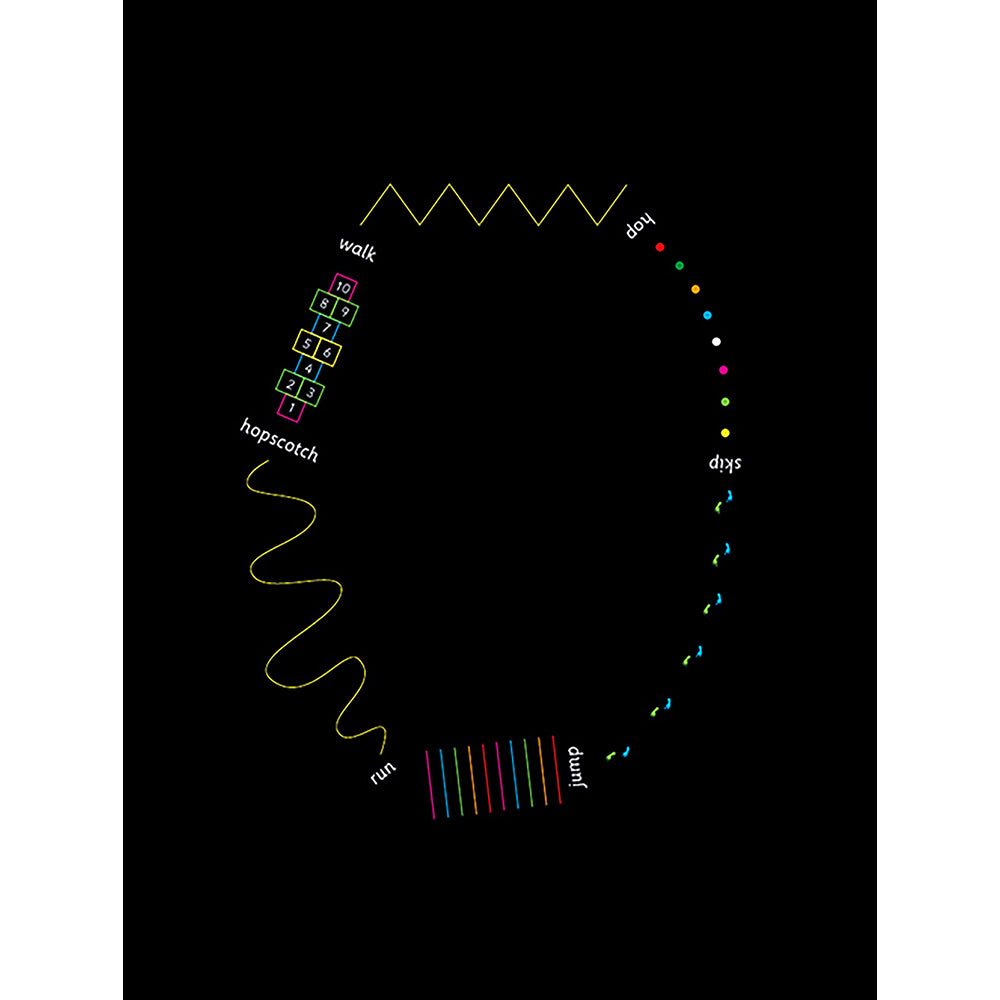 Activity Trail Marking - 12.6 x 10.4m