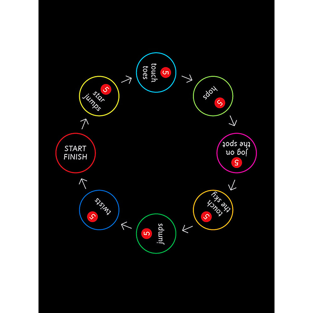 Warm up Circle Marking - 7m diameter