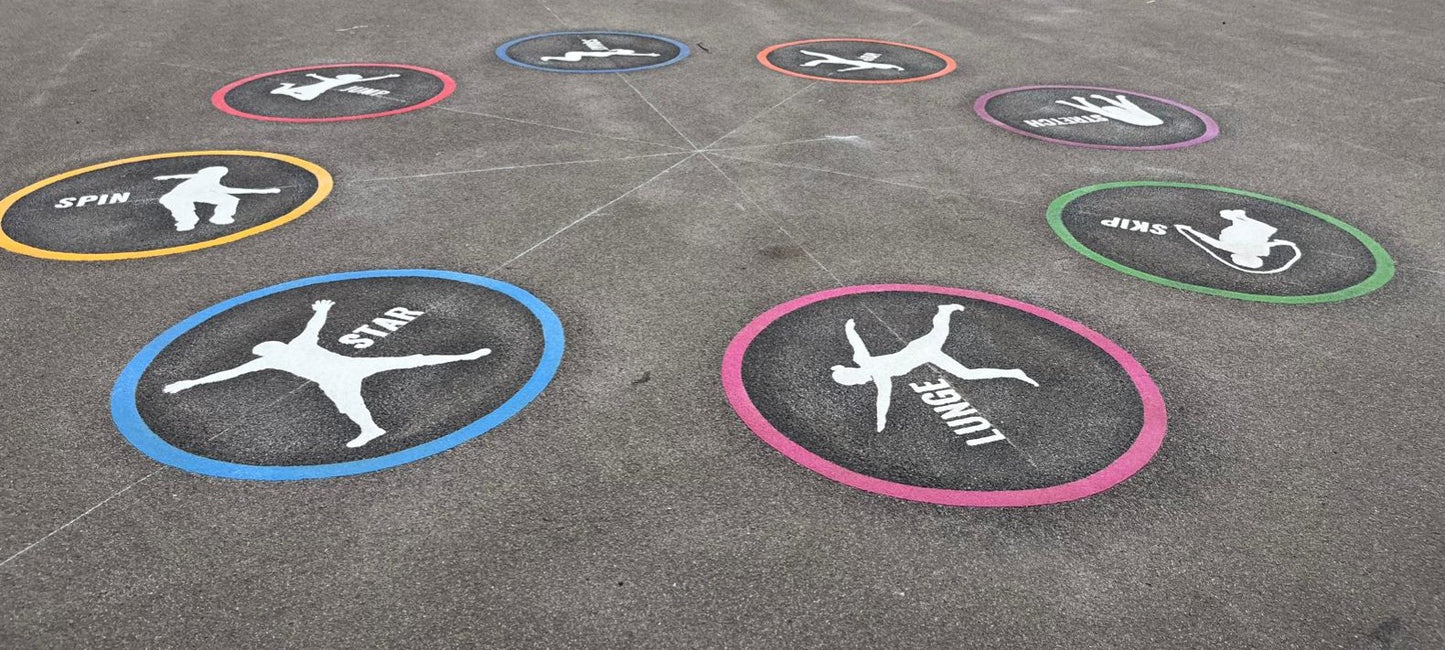 Fitness Circle Marking - 5.5m diameter