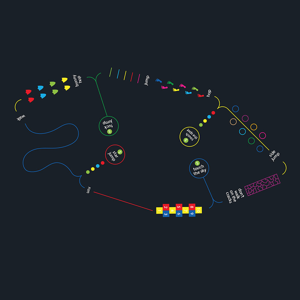 In & Out Trail Marking - 15 x 7.5m