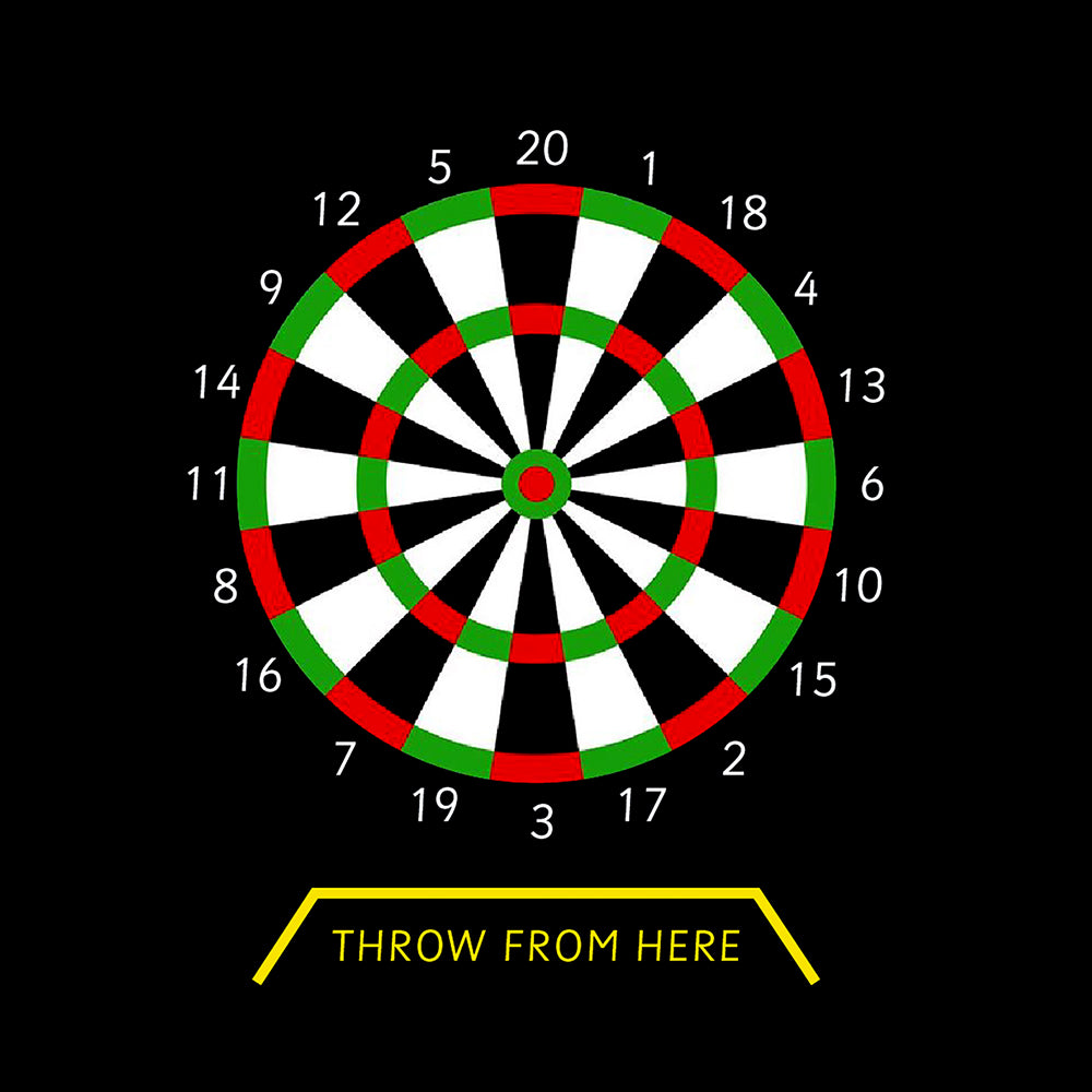 Dartboard Marking - 3.6 x 3.3m