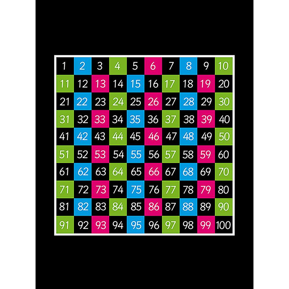 1-100 Grid (Half Solid) Marking - 3 x 3m