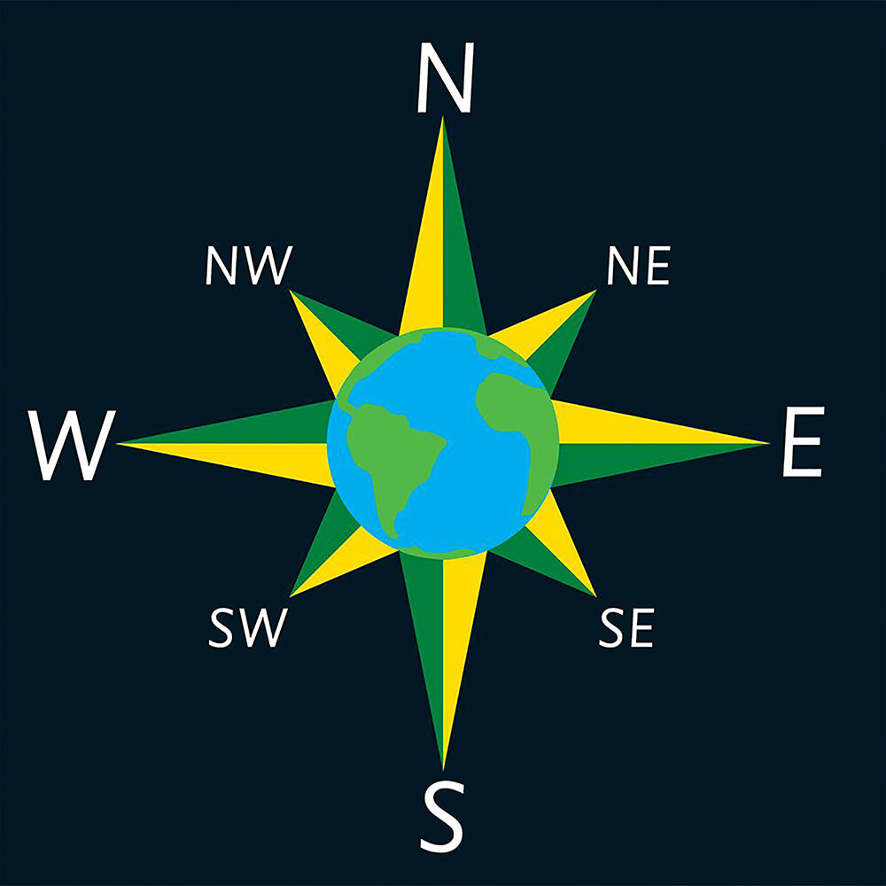 8 Point Earth Compass Marking - 3.7 x 3.7m