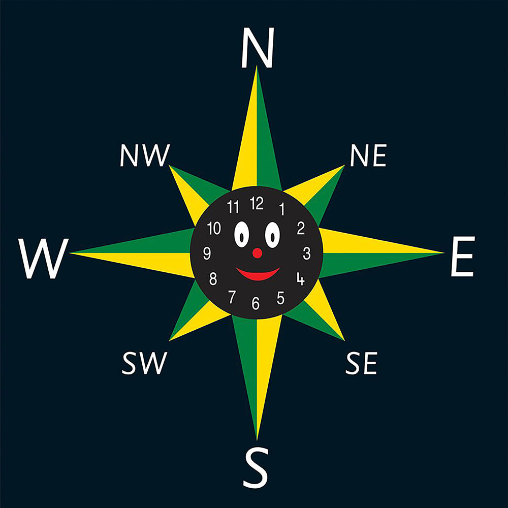 8 Point Smiley Face Compass Marking - 3.7 x 3.7m