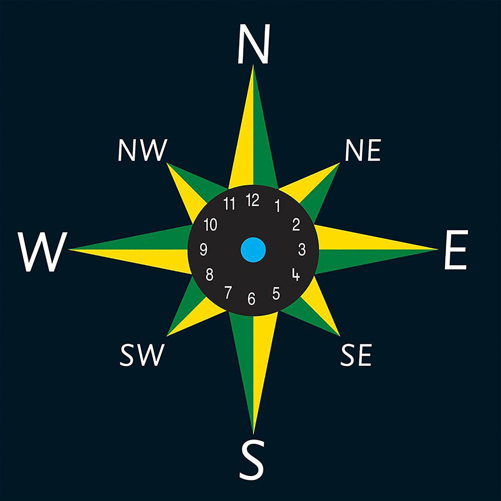 8 Point Compass Clock Marking - 3.7 x 3.7m