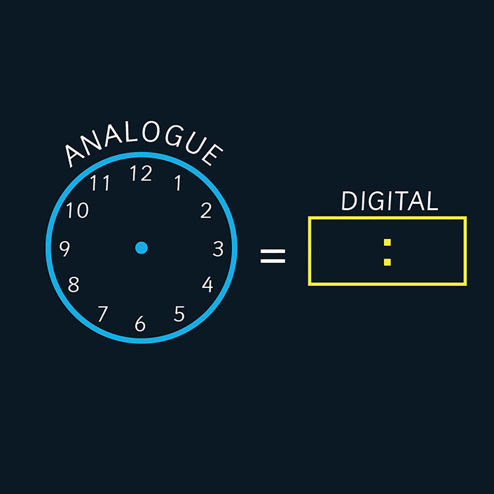 Analogue & Digital Clock Marking - 5 x 2.5m