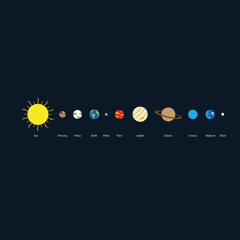 Solar System 1 Marking - 7 x 1.3m