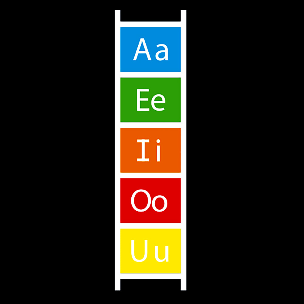 Vowel Ladder Marking - 2.5 x 0.6m