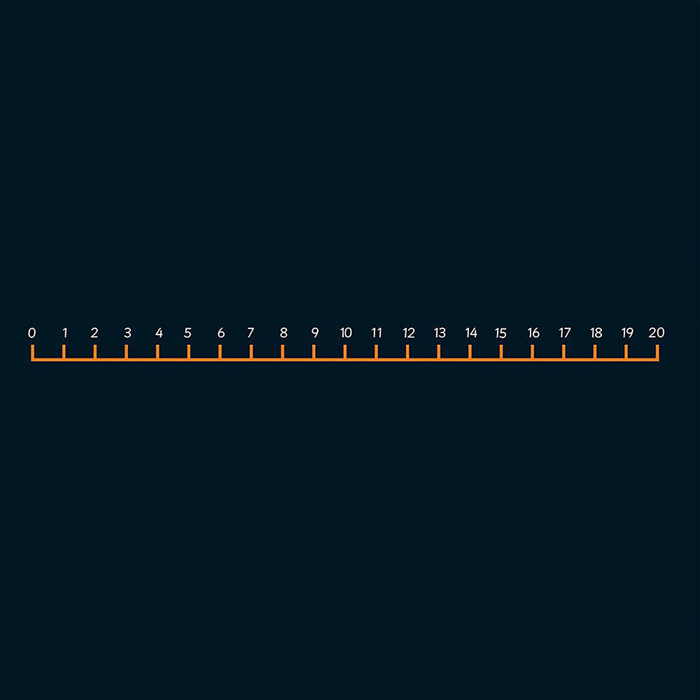 0-20 Number Line Marking - 8 x 0.5m