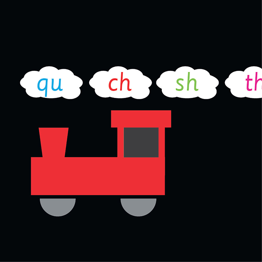 Phonics Train Marking - 14 x 1.3m