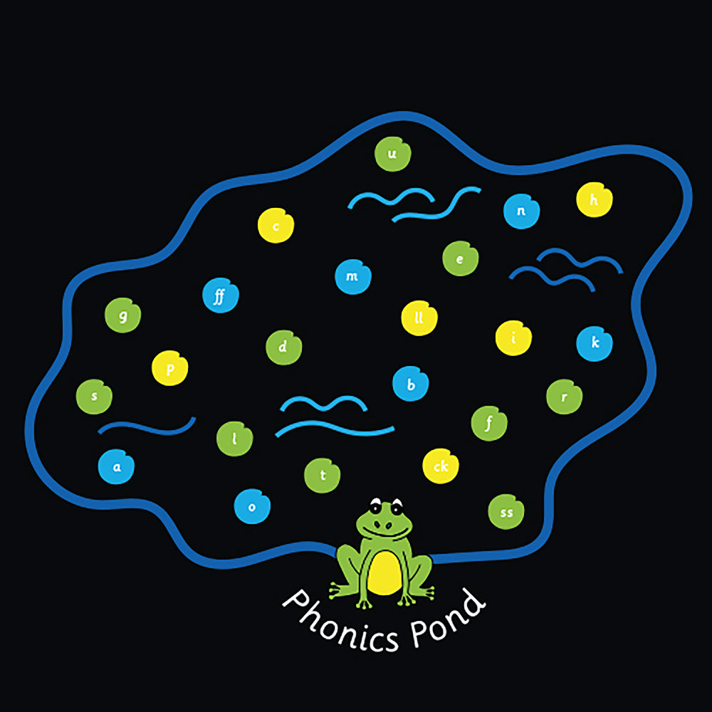 Phonics Pond - Phase 2 Marking - 5.5m Diameter