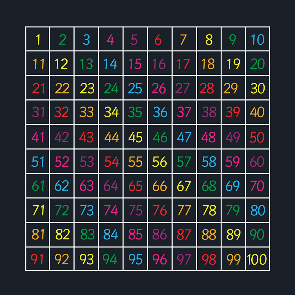 3m 1-100 Outline Grid - 3 x 3m