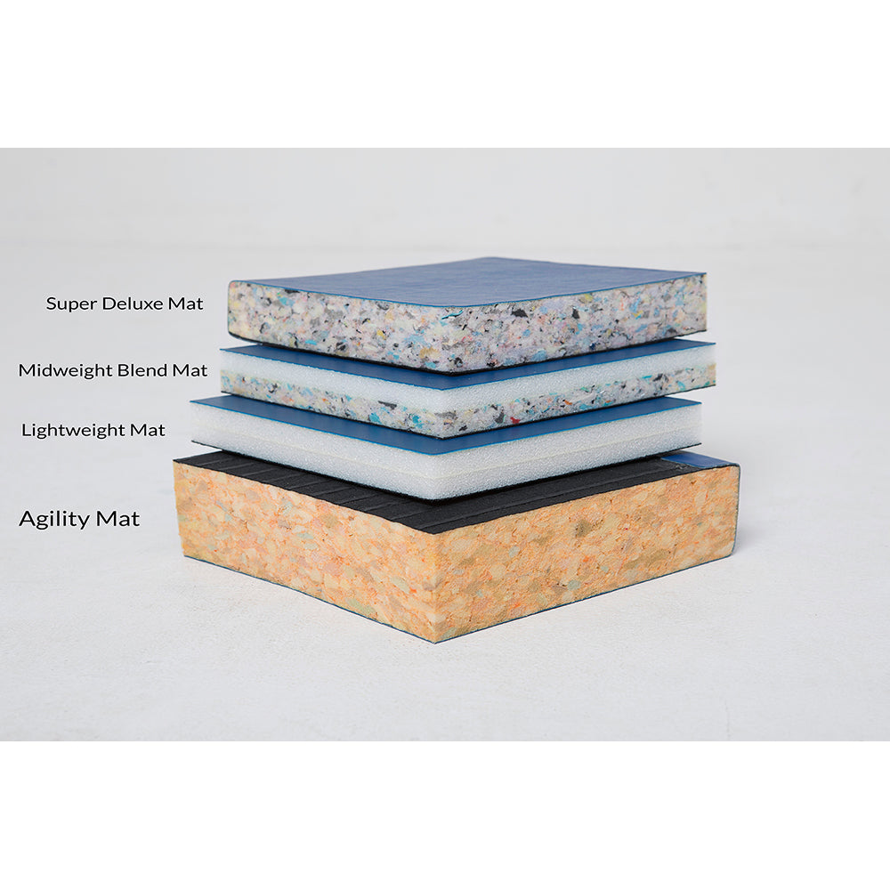 Agility Gym Mat