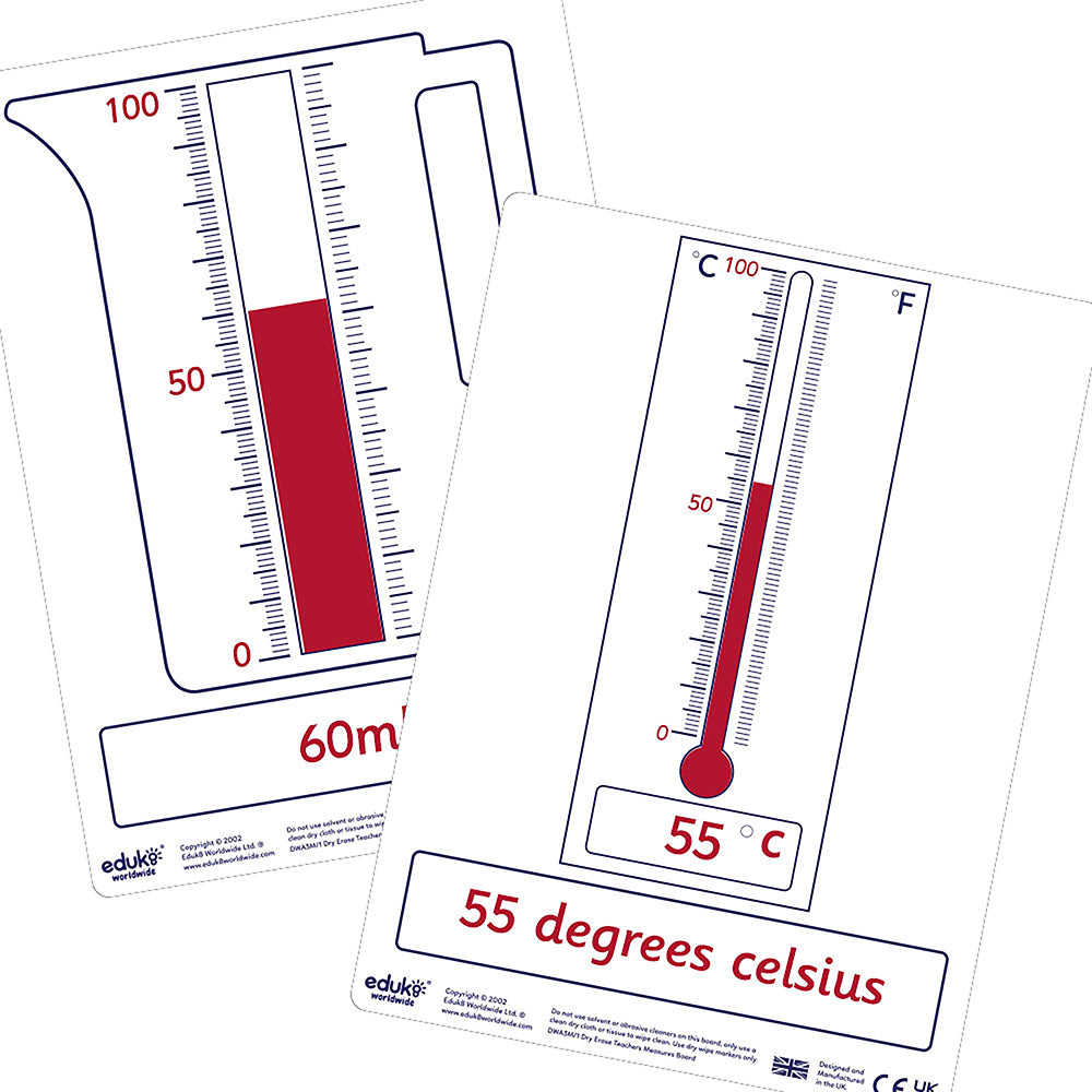 Measurement Class Pack