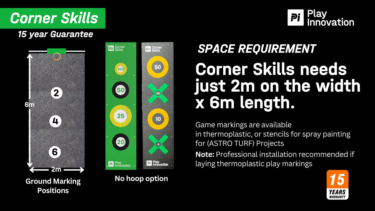 Corner Skills