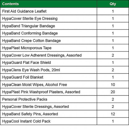 Sports First Aid Kit