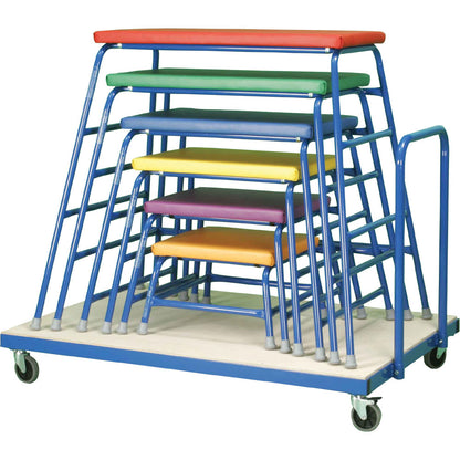 Agility Table