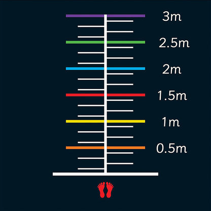 Standing Long Jump Marking - 3.5 x 2.5m