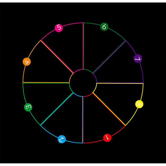 Skill Circle Marking - 6m Diameter
