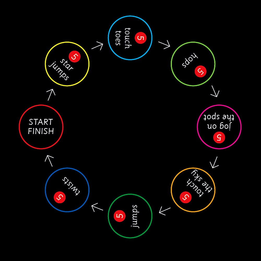 Warm up Circle Marking - 7m diameter