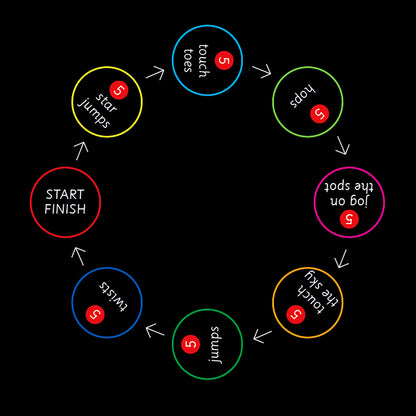 Warm up Circle Marking - 7m diameter