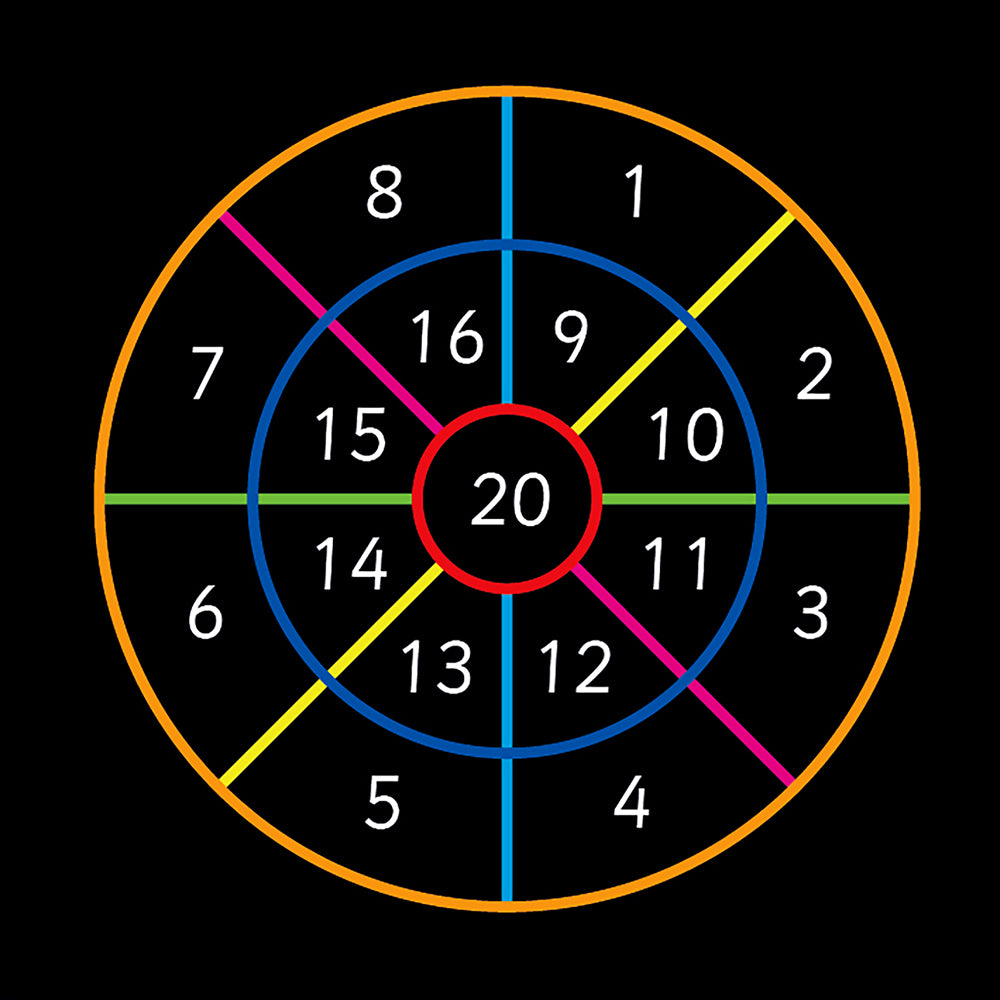 Number Target 20 Marking - 4m diameter
