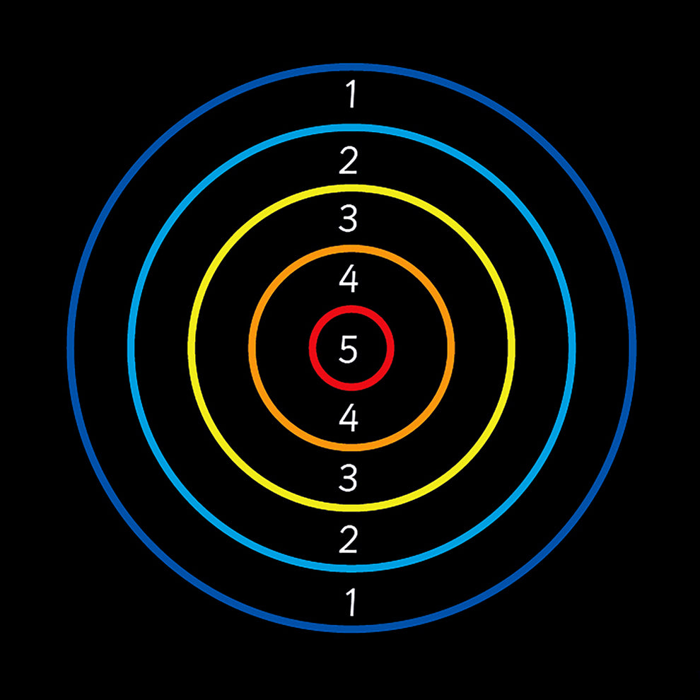 Number Target 5 Marking - 4m diameter – Sports Directory