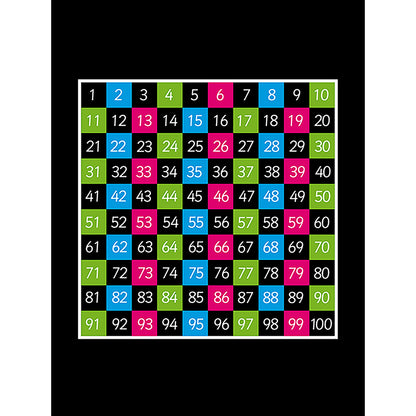 1-100 Grid (Half Solid) Marking - 3 x 3m
