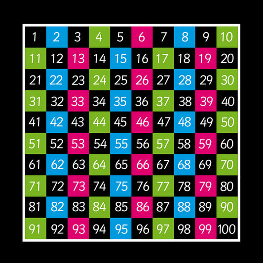 1-100 Grid (Half Solid) Marking - 3 x 3m
