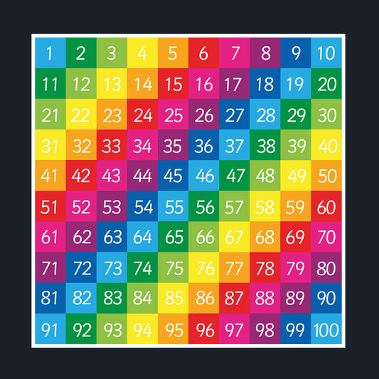 1-100 Grid (Full Solid) Marking - 3 x 3m