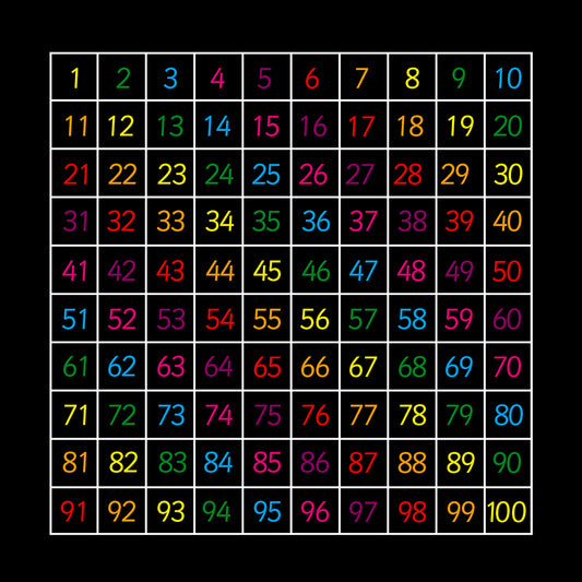 1-100 Outline Grid Marking - 5 x 5m