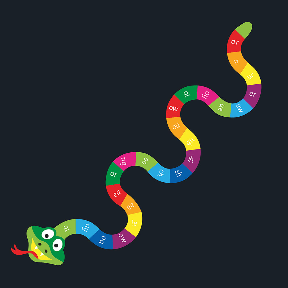 Phonics Snake Marking - 6.3 x 1.6m