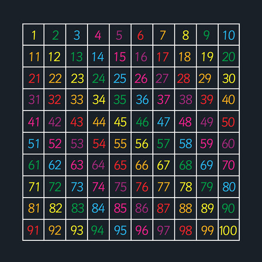 3m 1-100 Outline Grid - 3 x 3m