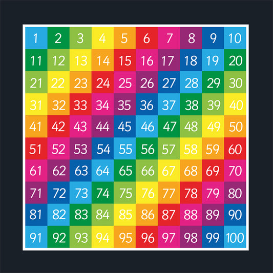 5m 1-100 Grid (Full Solid) - 5 x 5m