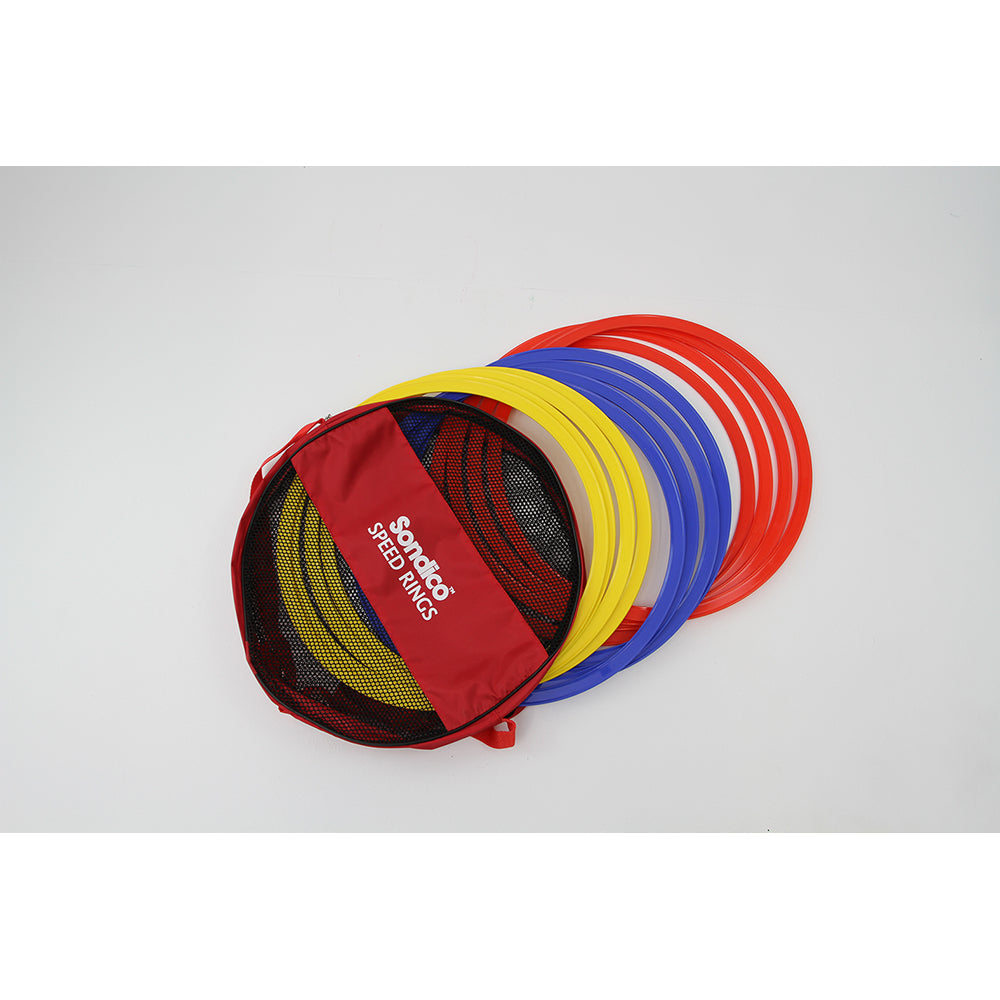 Speed Rings