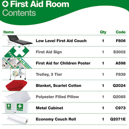 School First Aid Room