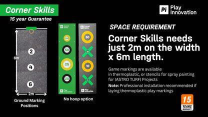 Corner Skills